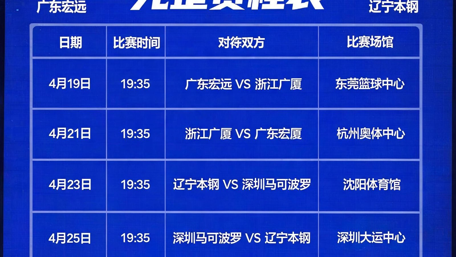 显示NBL季后赛完整赛程表的电子大屏幕，旁边有球队LOGO